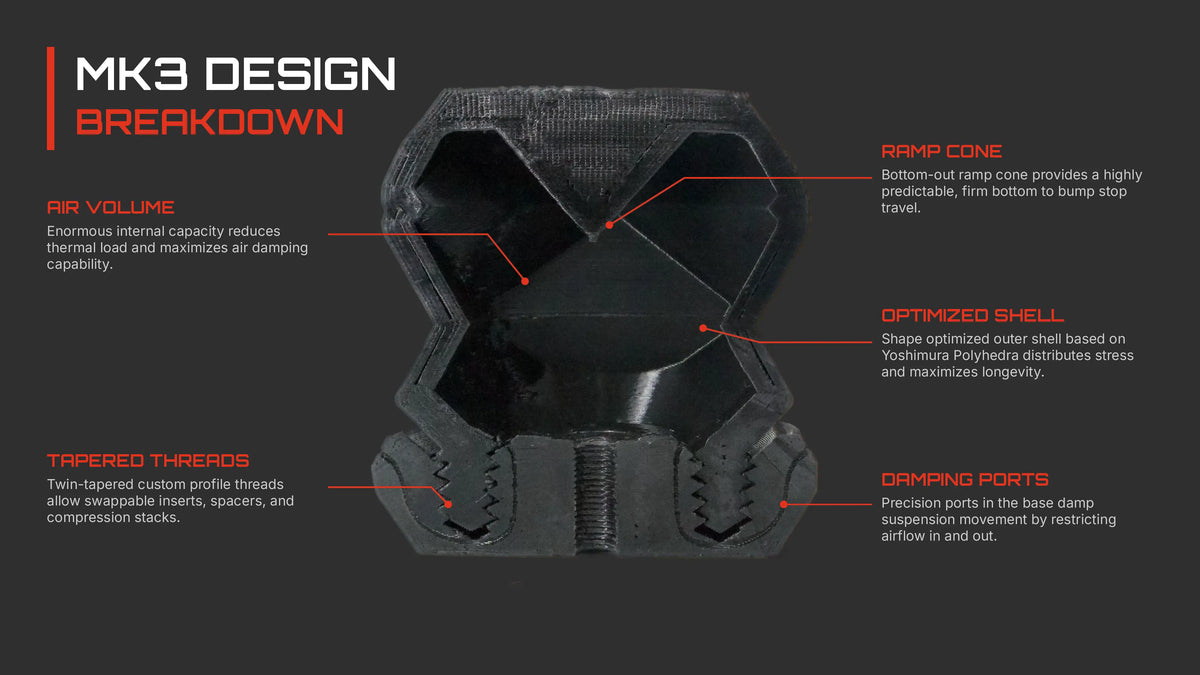 MK3 Front Bump Stops: 2nd Gen Tundra