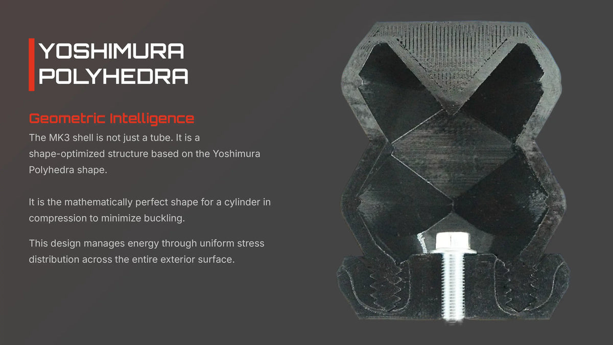 MK3 Front Bump Stops: 3rd Gen Tundra