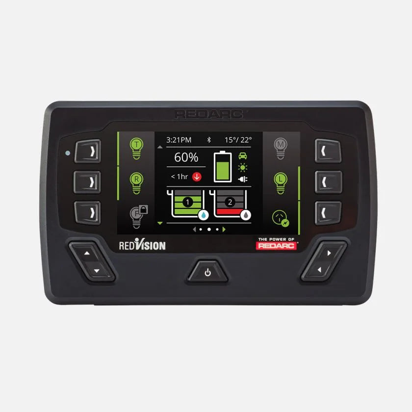 RedVision Pro Display Unit
